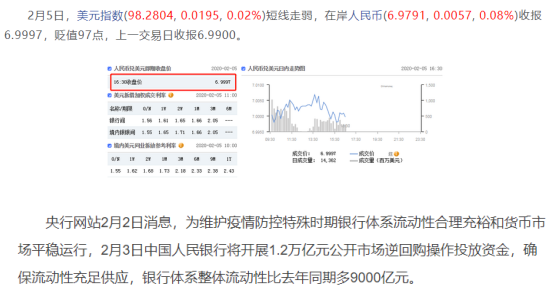 黑天鹅事件不断，人民币贬值，如何增强资产的“反脆弱能力”？