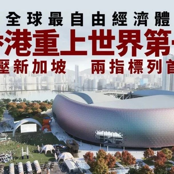 2024世界经济自由度报告：香港力压新加坡重上世界第一！